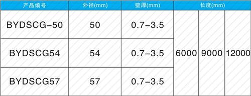 蚌山钳压式声测管现货规格尺寸